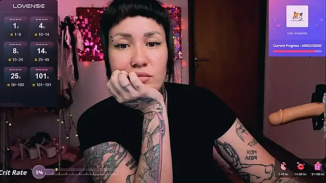 Chat XXX en directo de DakotaCandy