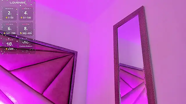 Chatroom XXX en direct de FaloonRoussel