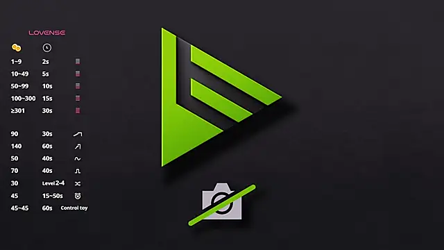 ScarlettSinclaiir – Live XXX-chat