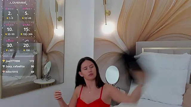 milaleoneli Live XXX Chat