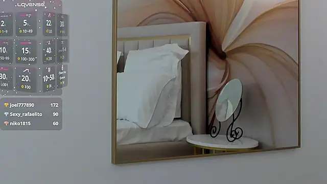 milaleoneli Adlı Modelin Canlı XXX Sohbeti