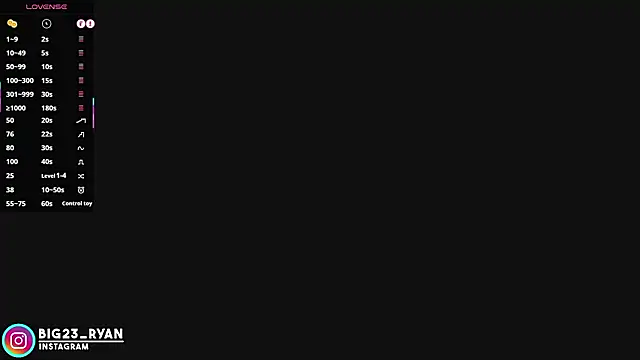 bigryann23 网络视讯表演