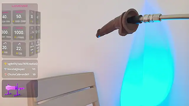 Chatroom XXX en direct de Skyy_Angel