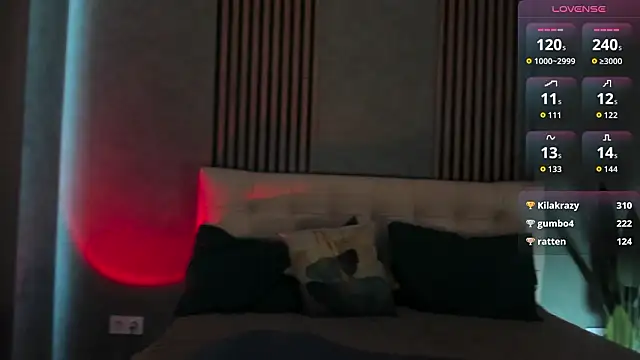 Chatroom XXX en direct de boob-lick