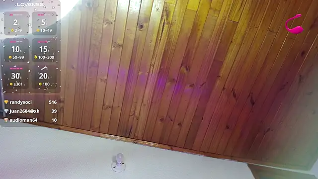 Anihaa Adlı Modelin Web Kamerası Şovu