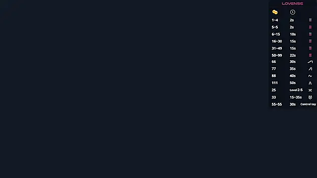 TiaraHenegan Obrolan Langsung XXX