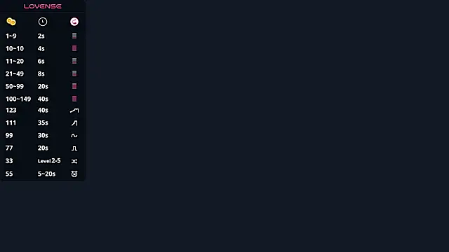 BeaMataresen Webbikameraesitys