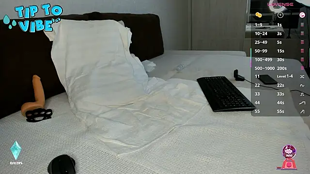 Smallnipples: διαδικτυακό σόου στην κάμερα