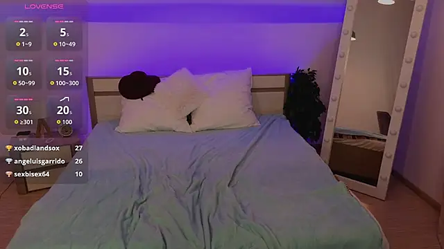 AnittaHarris_ Adlı Modelin Canlı XXX Sohbeti