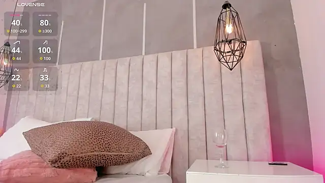 my_friends_mom: διαδικτυακό σόου στην κάμερα