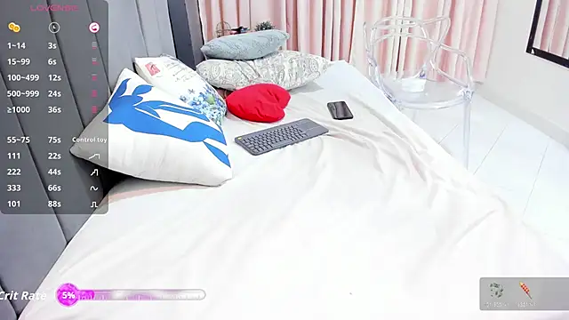 OneLustyBBW's Webcam Show