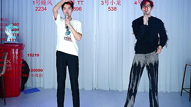 ABCD-BOY webkamerás műsora