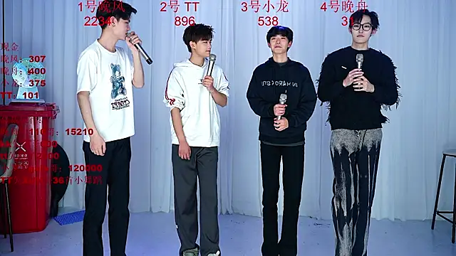 Show de webcam de ABCD-BOY