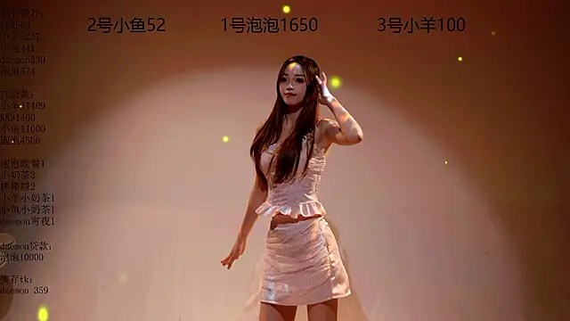 U-one001 Webcam show