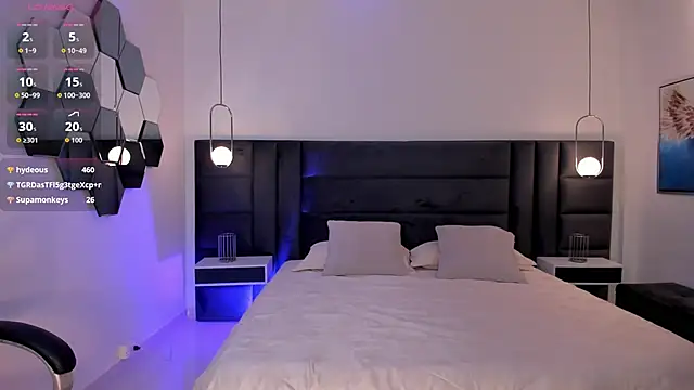 Chat XXX ao vivo de MorganHicks