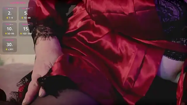 KellyPerfection Adlı Modelin Canlı XXX Sohbeti