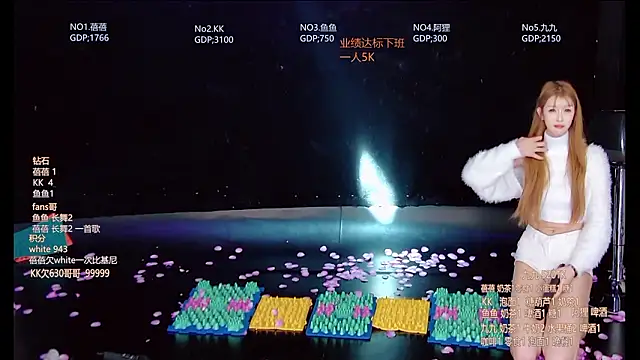 Czat XXX na żywo – Diamond-Girls