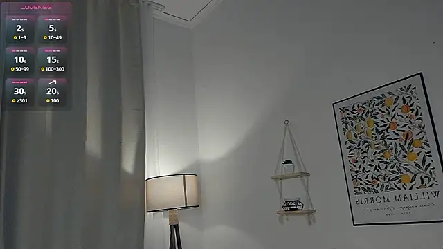 LaureMestler's Live XXX Chat