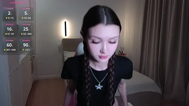 sweetiebones Live XXX Chat