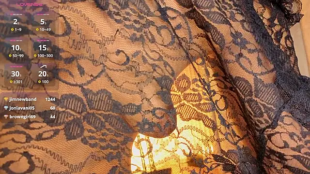 MeganIsPerfect Adlı Modelin Canlı XXX Sohbeti