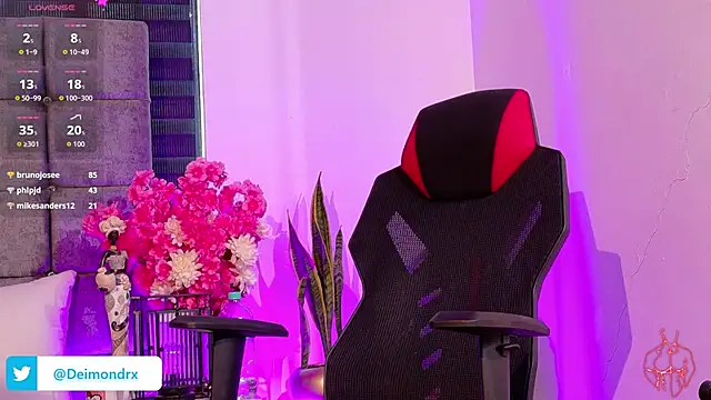 Chat XXX en directo de Alexander_Connor