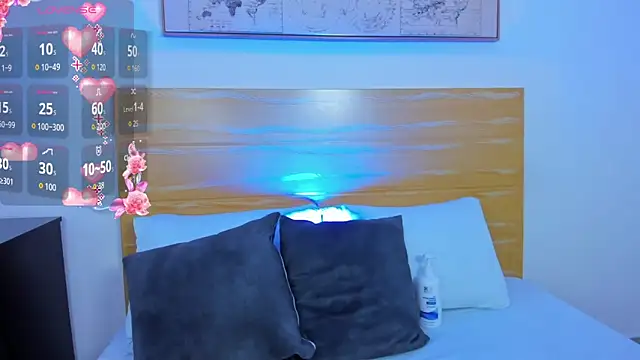 Chat XXX ao vivo de kitty_sweeety_