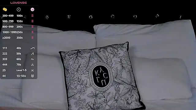 LianaFord: απευθείας συνομιλία ΧΧΧ