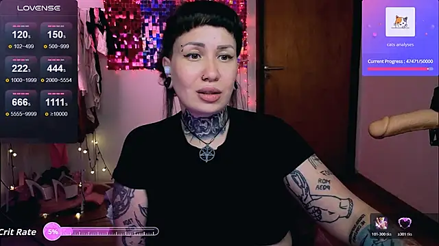 XXX chat uživo modela DakotaCandy