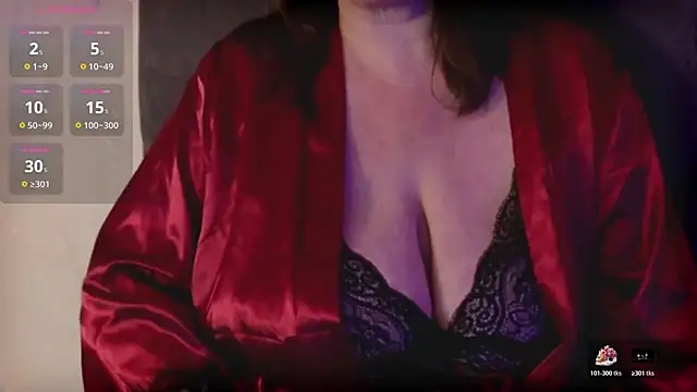 Chat XXX en directo de KellyPerfection