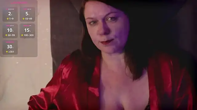 Chat XXX en directo de KellyPerfection