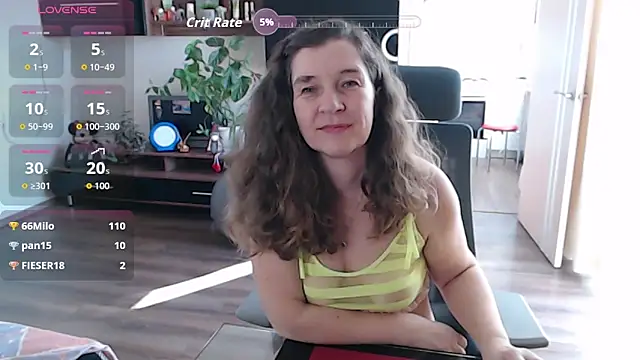 SofiaBoone Chat XXX live