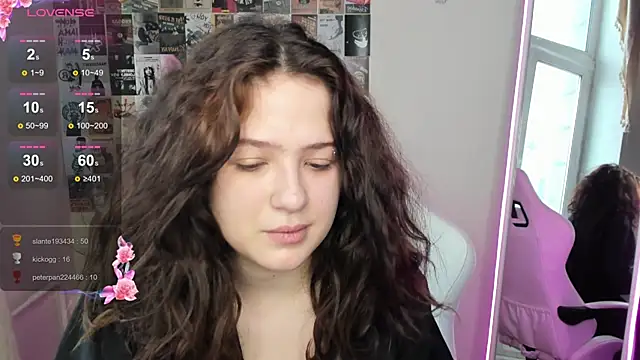 Anora_Miller Adlı Modelin Canlı XXX Sohbeti