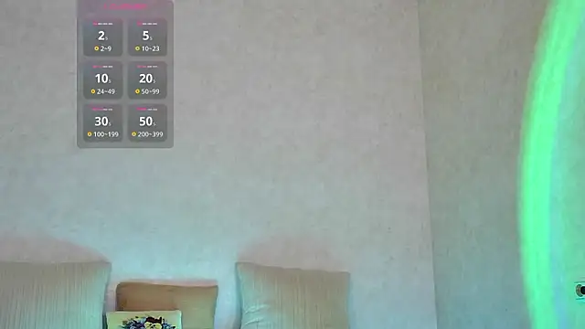 Roseaa Adlı Modelin Canlı XXX Sohbeti