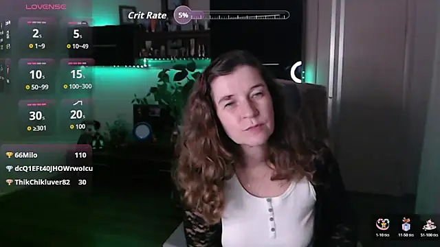 Онлайн чат XXX SofiaBoone