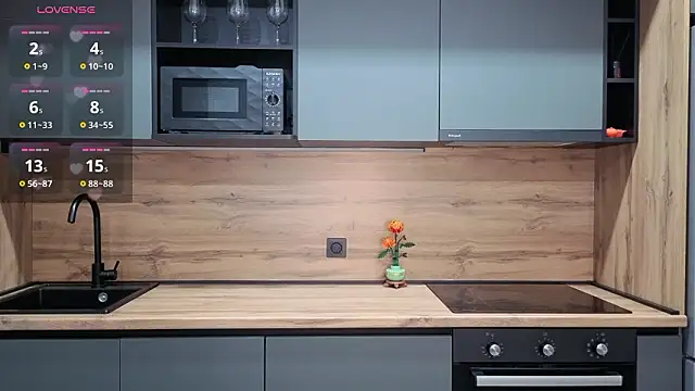 alice_toffee Adlı Modelin Canlı XXX Sohbeti