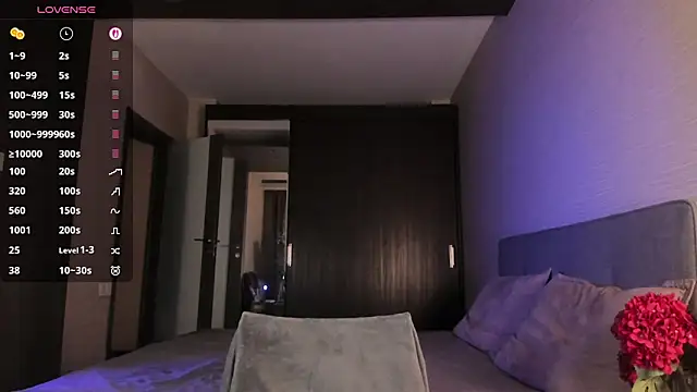 SophiaFlorence Chat XXX in diretta