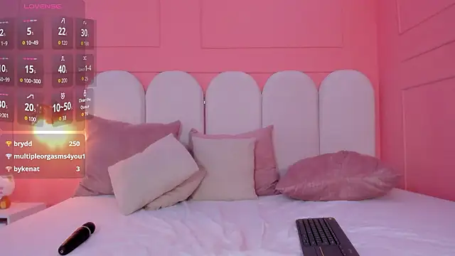 Sembang XXX Secara Langsung sofiaaa_lopez