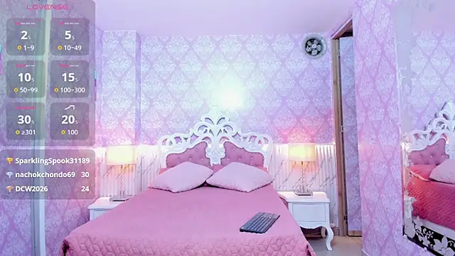 sensual_skinny Webcam show