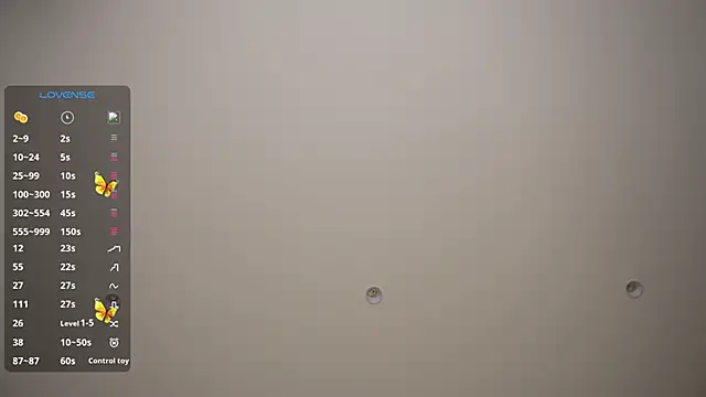 Chat XXX Live Vassiilisa