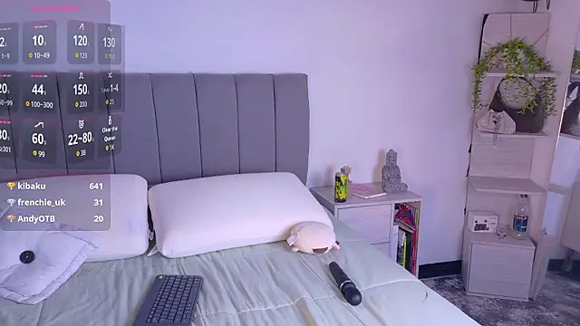 Chat XXX en directo de AlannaChan