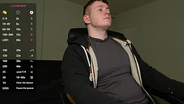 Živý XXX chat Richard_Dullas