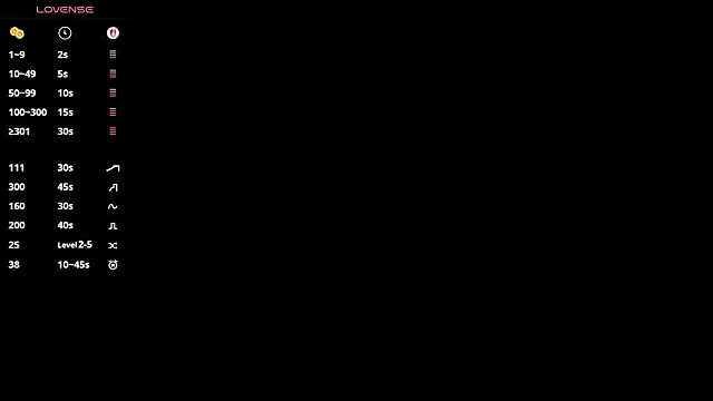 Show modela GlibRasher na web-kameri