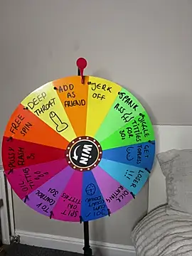 kennedylorel's Webcam Show