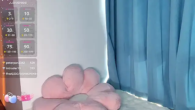 AnNi778 Adlı Modelin Canlı XXX Sohbeti