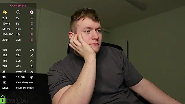 Richard_Dullas: διαδικτυακό σόου στην κάμερα