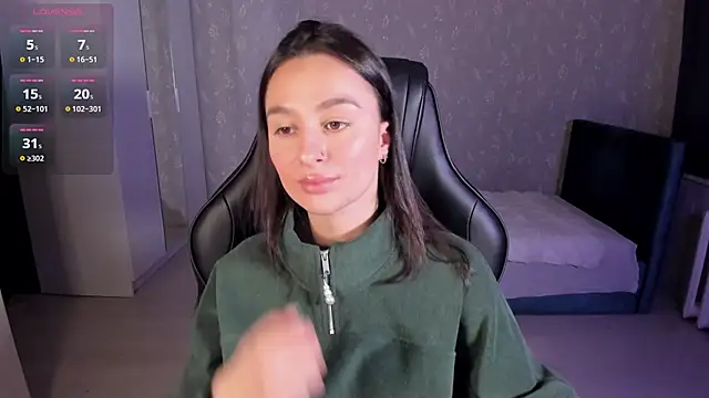 Show webcam de EllaFresh