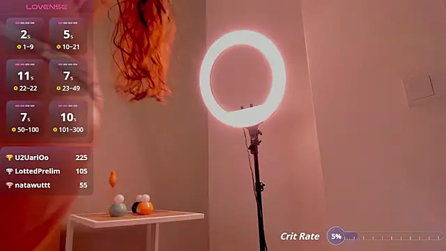 عرض كام Sophiaa_sensual