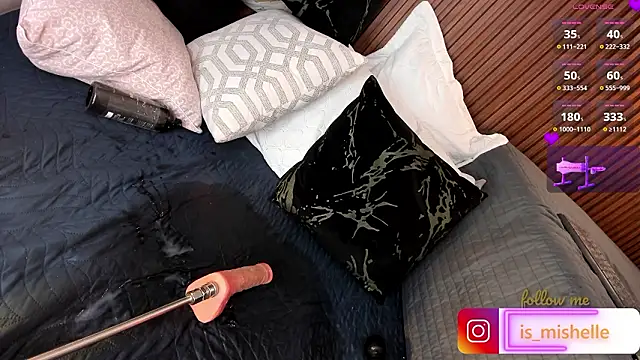 _mishelle: απευθείας συνομιλία ΧΧΧ