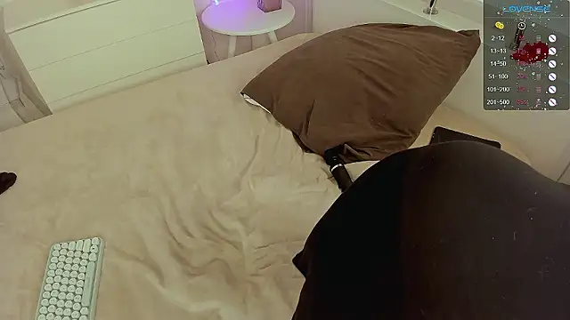 Alice_Sweetyyy Adlı Modelin Canlı XXX Sohbeti