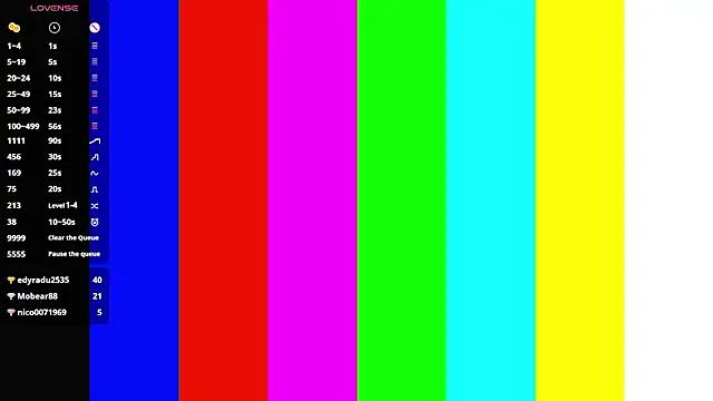 AmparoCilek Adlı Modelin Canlı XXX Sohbeti